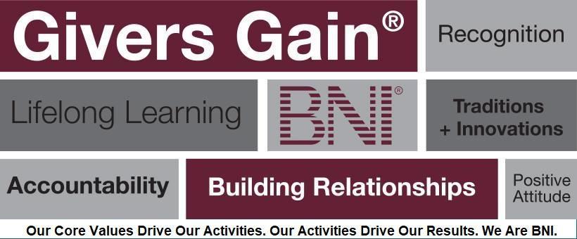 BNI's Core Values